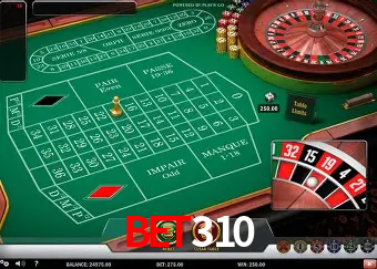 Distribuição de RTP em Jogos de Slot Certificados - Análise de 10.000+ Jogos